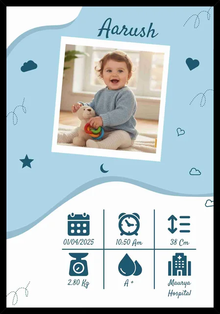 Personalized Newborn Baby Photo Frame with Name & Birth Details