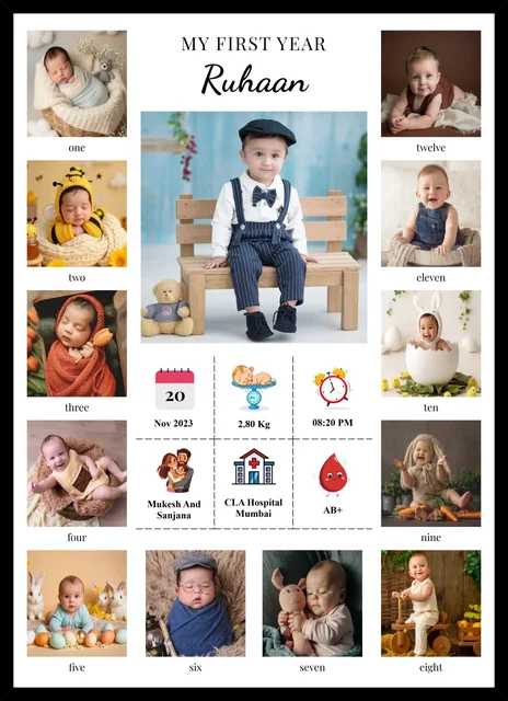 Baby First Year Photo Collage Frame with Name & Birth Details