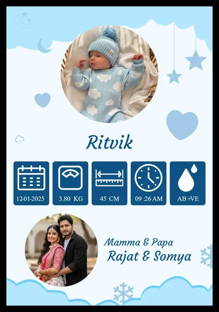 Custom Newborn Baby Frame with Birth Details, Name & Photo Keepsake