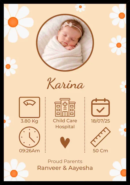Personalized Newborn Baby Birth Details Photo Frame with Name