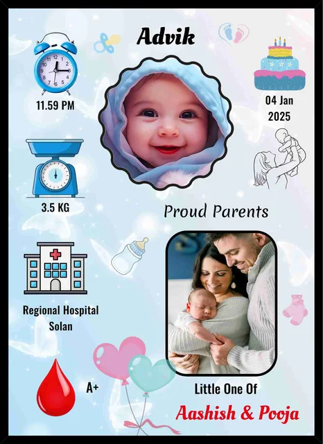Baby Birth Details Photo Frame – Personalized Newborn Memory Keepsake