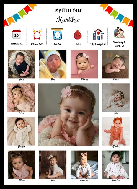 Baby Photo Frame Custom -Name Birth Details And 12 Month Photo Collage