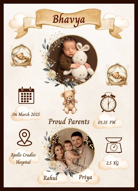 Vintage Teddy Personalized Baby Birth Details Photo Frame