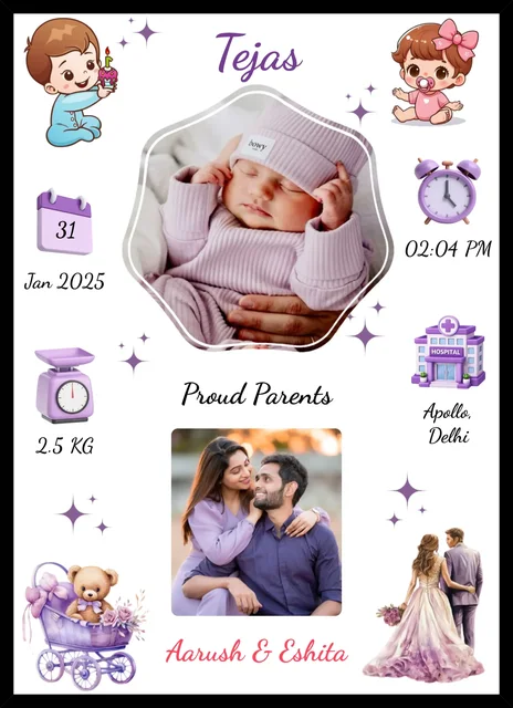 Newborn Baby Details Photo Frame – Personalized Birth Timeline