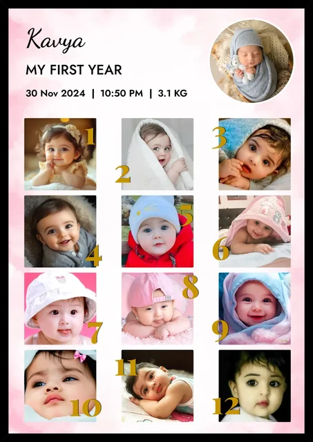 Personalized Baby First Year Photo Frame – 12 Month Memory Collage