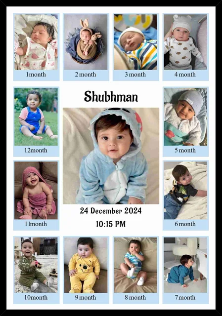 Personalized Baby Monthly Milestone Photo Frame