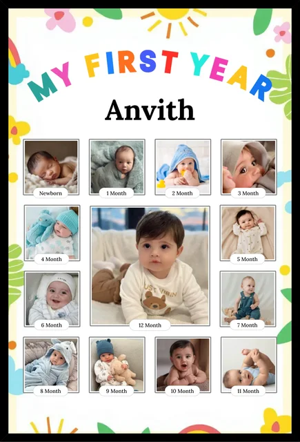 Baby First Year Photo Collage – Personalized Frame