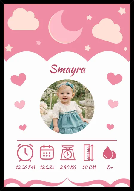 Custom Newborn Birth Details Frame with Photo